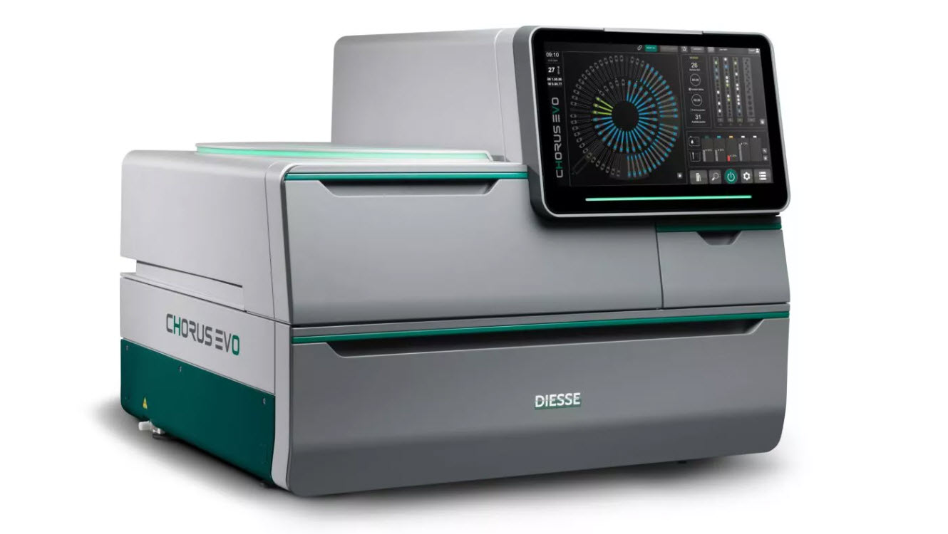 Enzywell SARS-CoV-2 IgA, IgM, and IgG